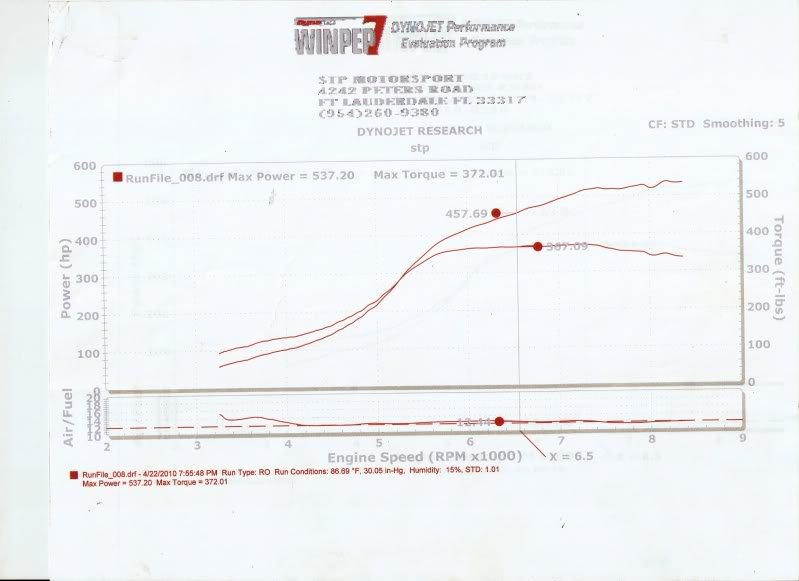 IvanDyno4-22-10.jpg?t=1272314040