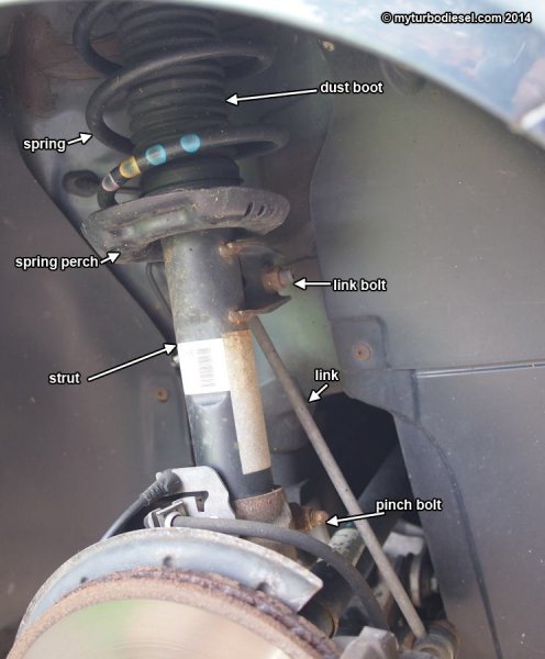 jetta-strut-jpg.3394