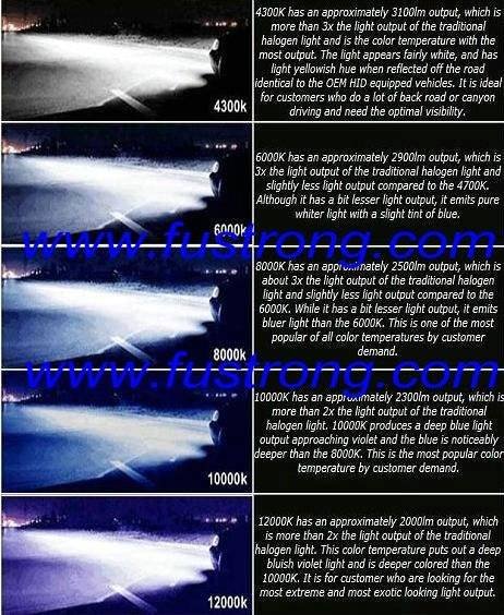 35W_SLIM_HID_XENON_KIT_H1_H3_H4_H7_H8_H9