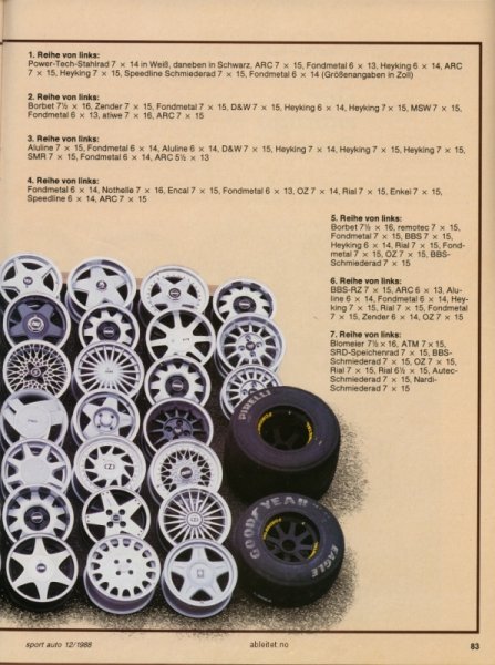 art-Sport_Auto-12_1988-alles_ueber_golf_