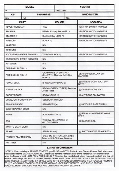 fargediagram-for-kablingssystem-i-audi-a