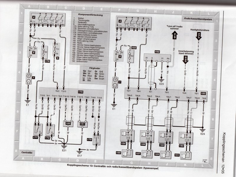 koplingsskjema-for-sentrallas-og-radio.j