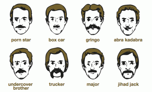 moustaches-movember-marketing.png