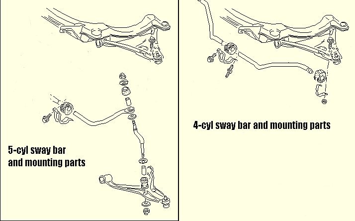 swaybar-vi.jpg