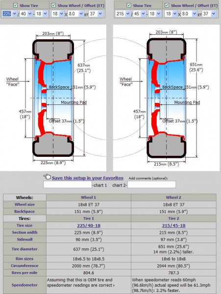 225_40_18 mot 215_45_18.jpg