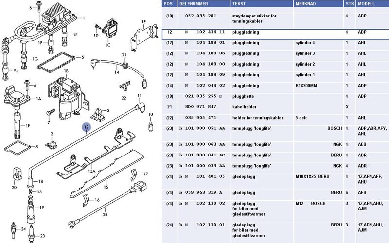 Pluggledninger A4 1.6.JPG
