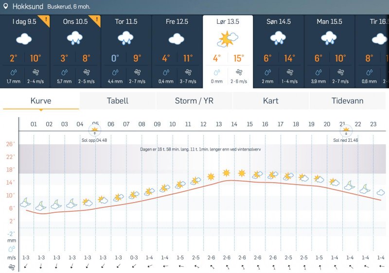 Skjermbilde 2017-05-09 kl. 10.49.09.jpg