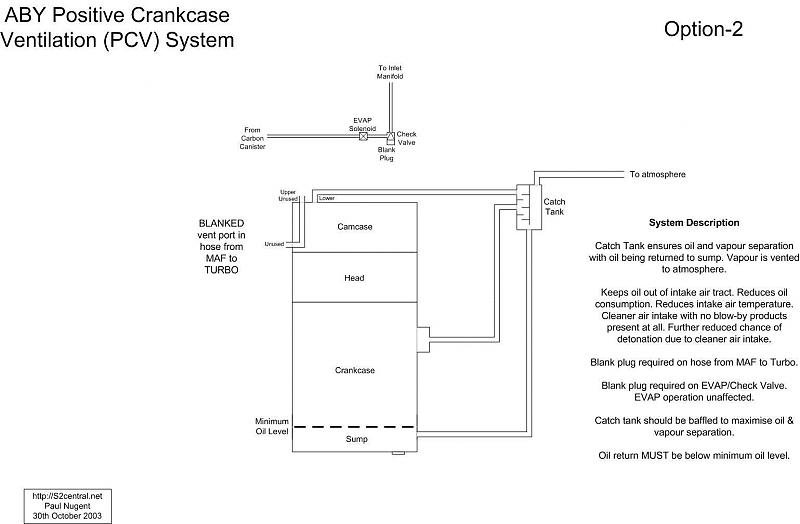 aby%20pcv%20option%202.jpg