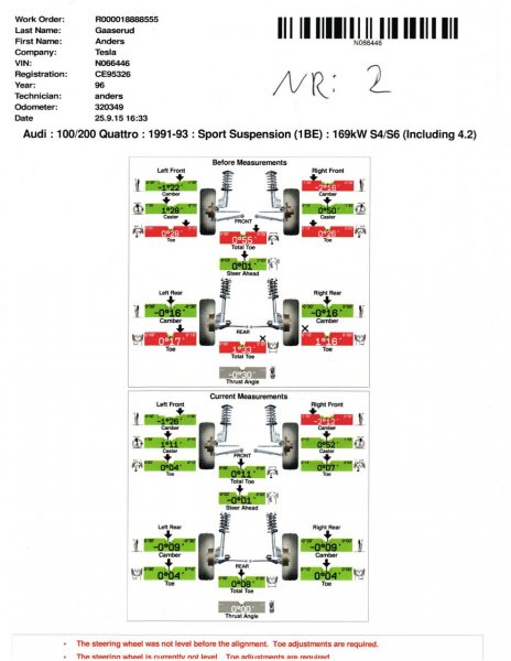 firehjulskontroll nr 2.jpg