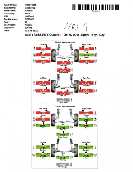 firehjulskontroll nr 1.jpg