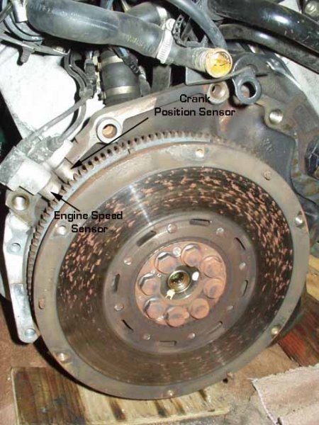 Flywheel_sensor.jpg