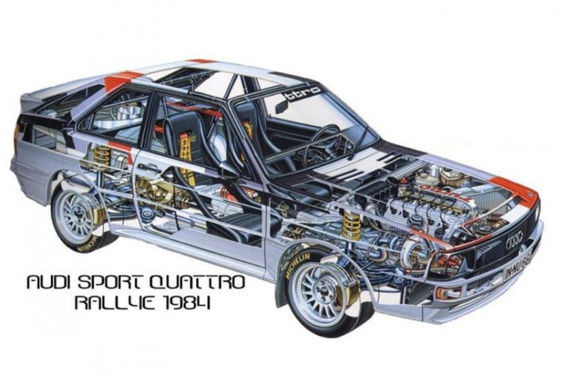 audi-sport-quattro-s1-1984.jpg