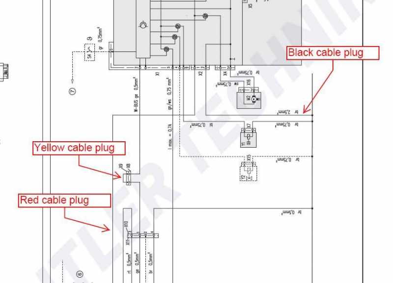 Diagnose connections.JPG